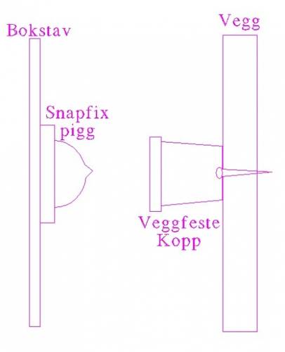 Snapfix